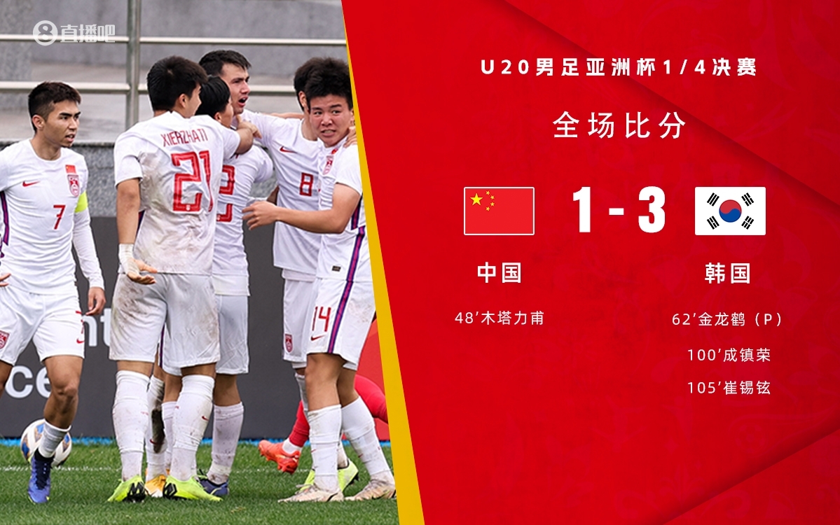 復(fù)仇！U22國足絕殺復(fù)仇韓國，2年前U20亞洲杯加時(shí)憾負(fù)無緣世青賽