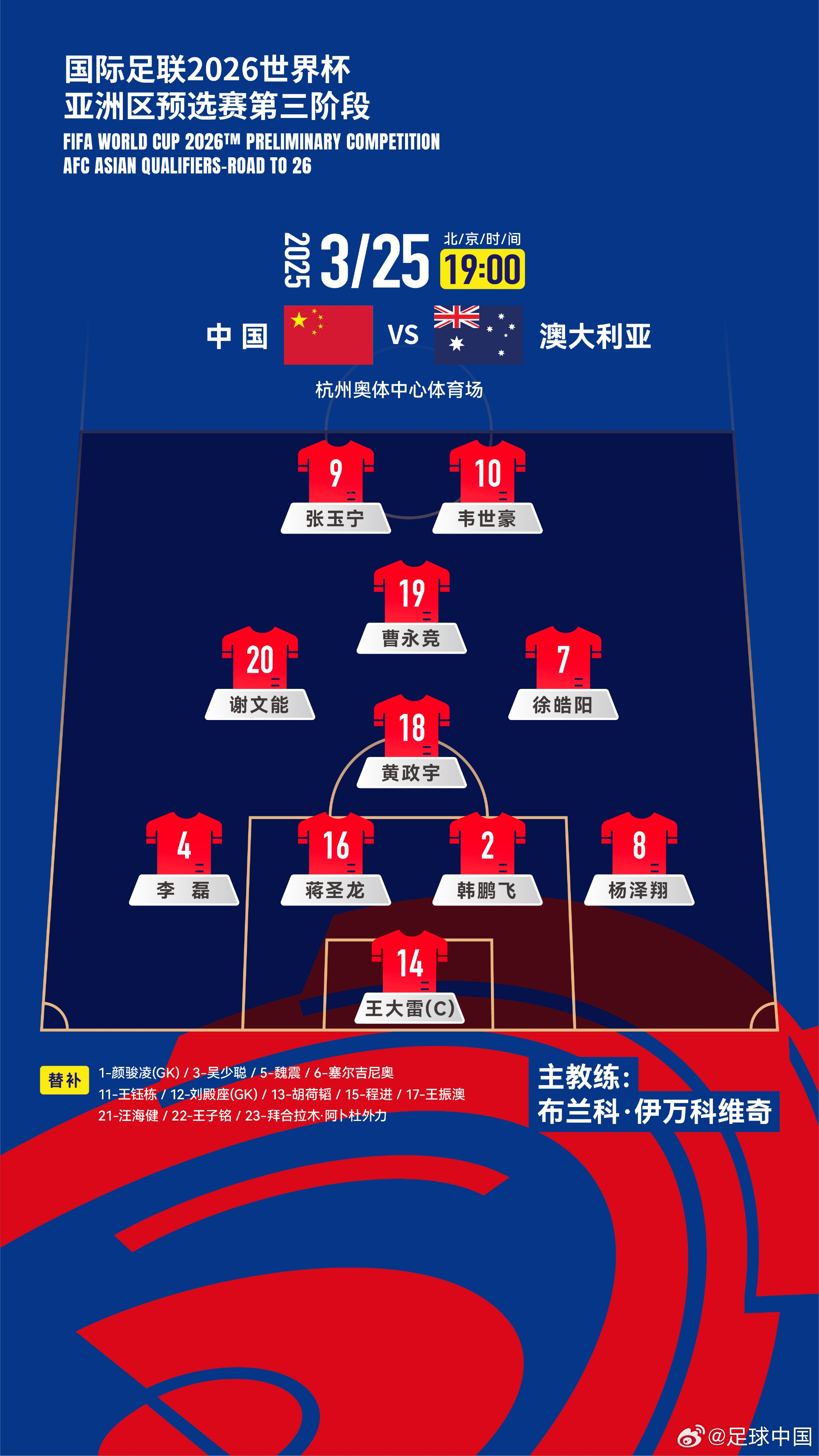 認定單后腰！伊萬執(zhí)教國足12場全部是442，今天第7次菱形中場
