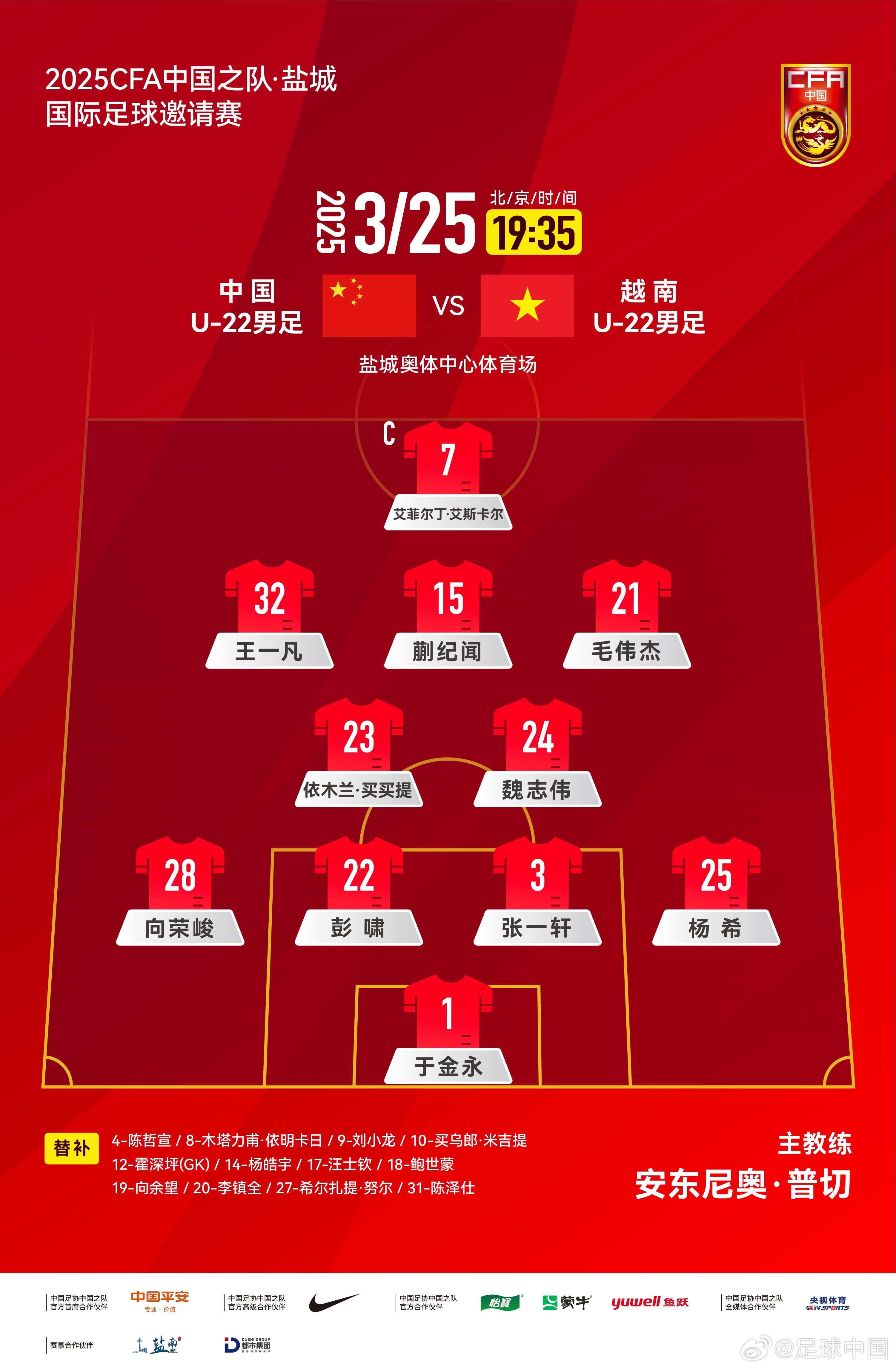 鹽城國際足球邀請賽中國U-22男足vs越南U-22男足，中國隊首發(fā)陣容