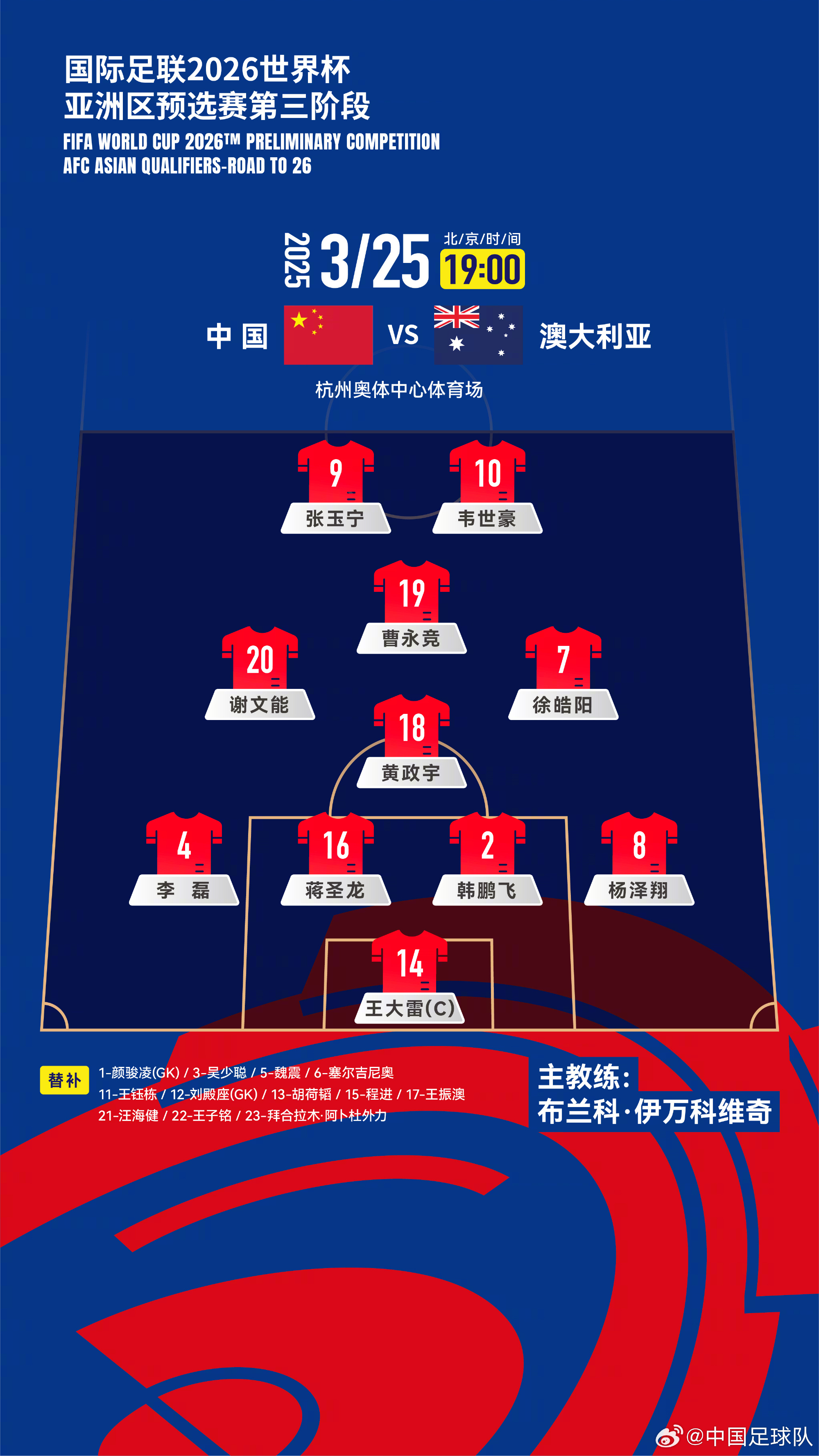 遭伊萬(wàn)詬病！國(guó)足首發(fā)11人聯(lián)賽出場(chǎng)：僅4人鐵主力，楊澤翔0出場(chǎng)