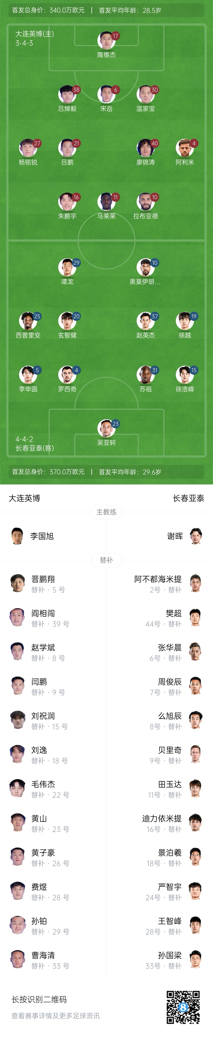 英博vs亞泰首發(fā)：17歲楊銘銳、19歲朱鵬宇先發(fā)，19歲玄智健出戰(zhàn)