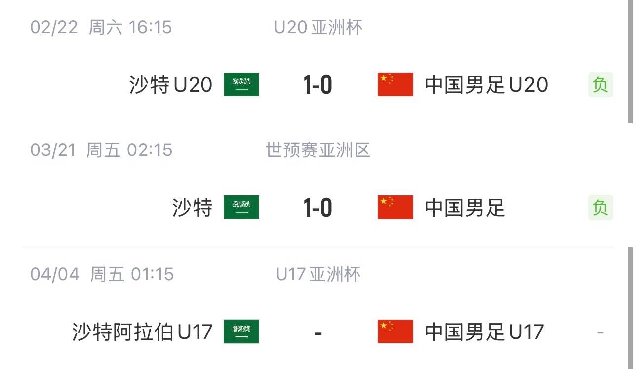 國字號三遇沙特！國少U17亞洲杯首戰(zhàn)對陣沙特，此前國足&國青均負