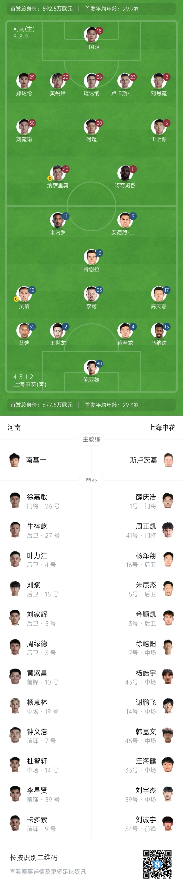 河南vs申花首發(fā)：阿奇姆彭、王上源先發(fā)，蔣圣龍、高天意出戰(zhàn)