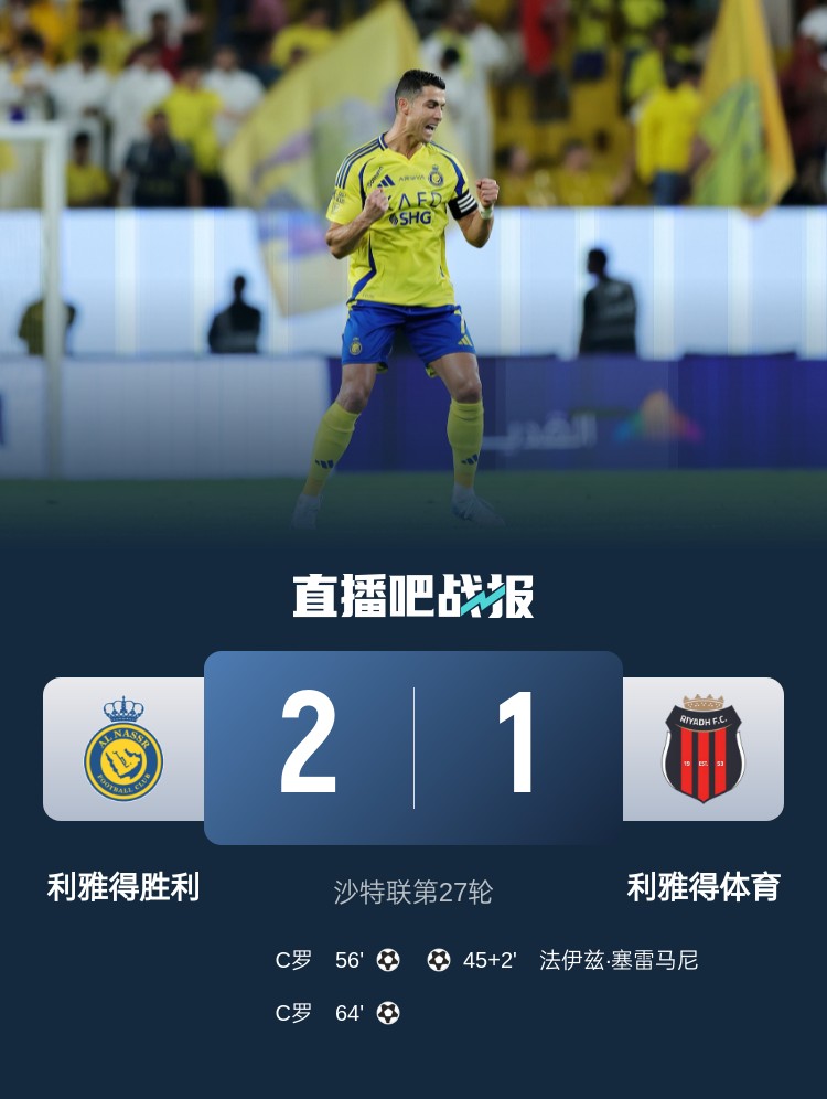 利雅得勝利達(dá)成沙特職業(yè)聯(lián)賽900球里程碑，僅少于新月