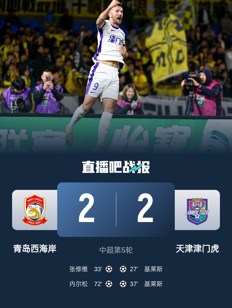 津媒：津門虎只踢了半場好球，9天3賽凸顯體能及板凳深度不足